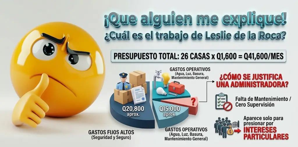 Mensaje visual sobre presupuesto, gastos y administración